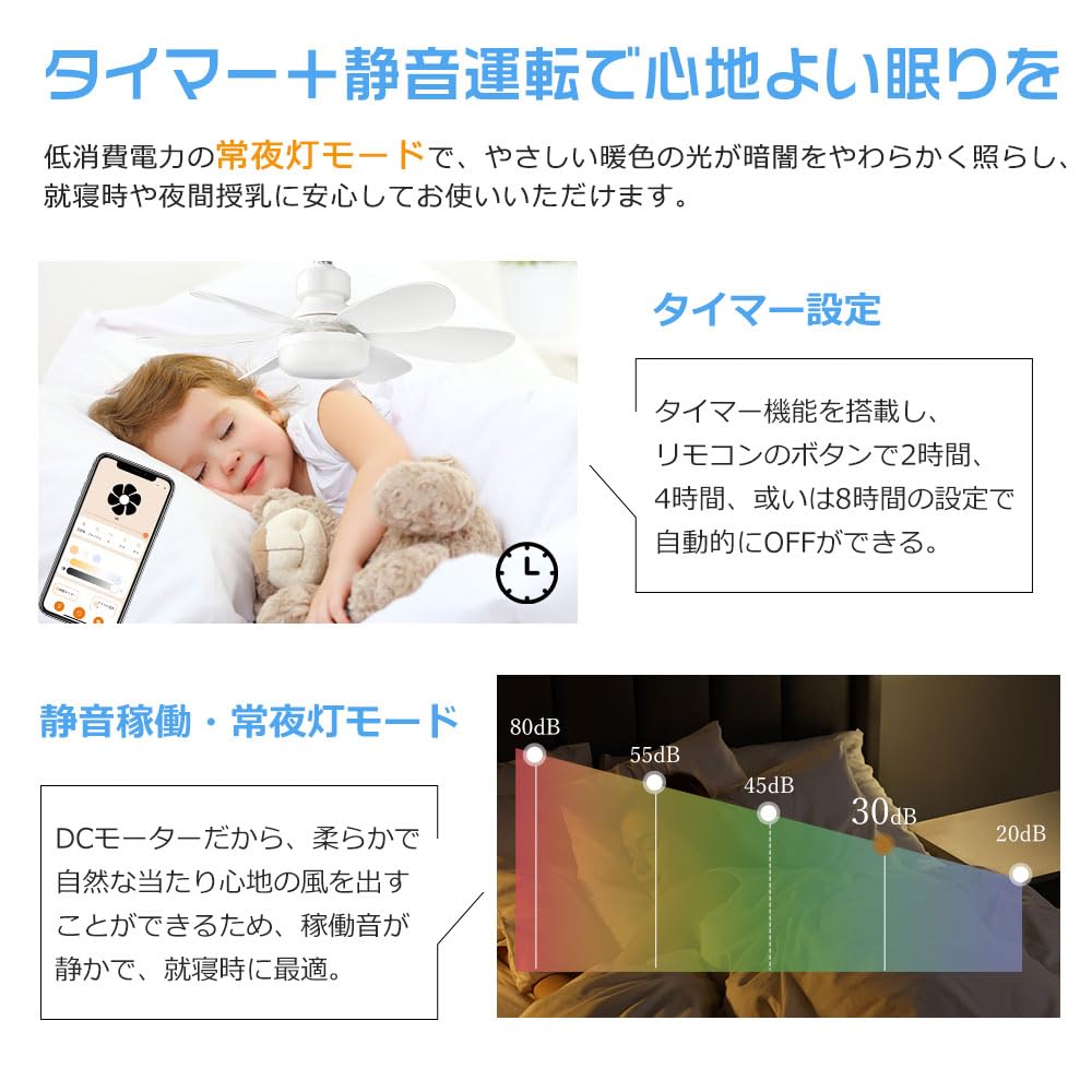 Amazon.co.jp : 【音声コントロール】シーリングファンライト